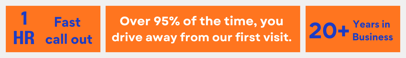 Same Day Car Diagnostics Salford Same Day Car Diagnostics Salford : Car Diagnostics Today Salford : Quick Car Diagnostics Salford
