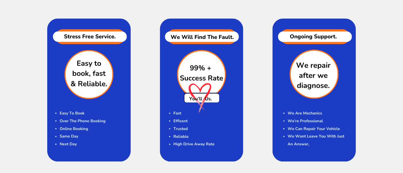 Mobile Engine Diagnostics Salford & Manchester : Car Diagnostics Near Me Engine Warning Light Diagnostics Salford : Engine Diagnostics Salford : Car Diagnostics Salford : Vehicle Diagnostics Salford : Car Diagnostics Near Me : Mobile Mechanic Diagnostics Salford